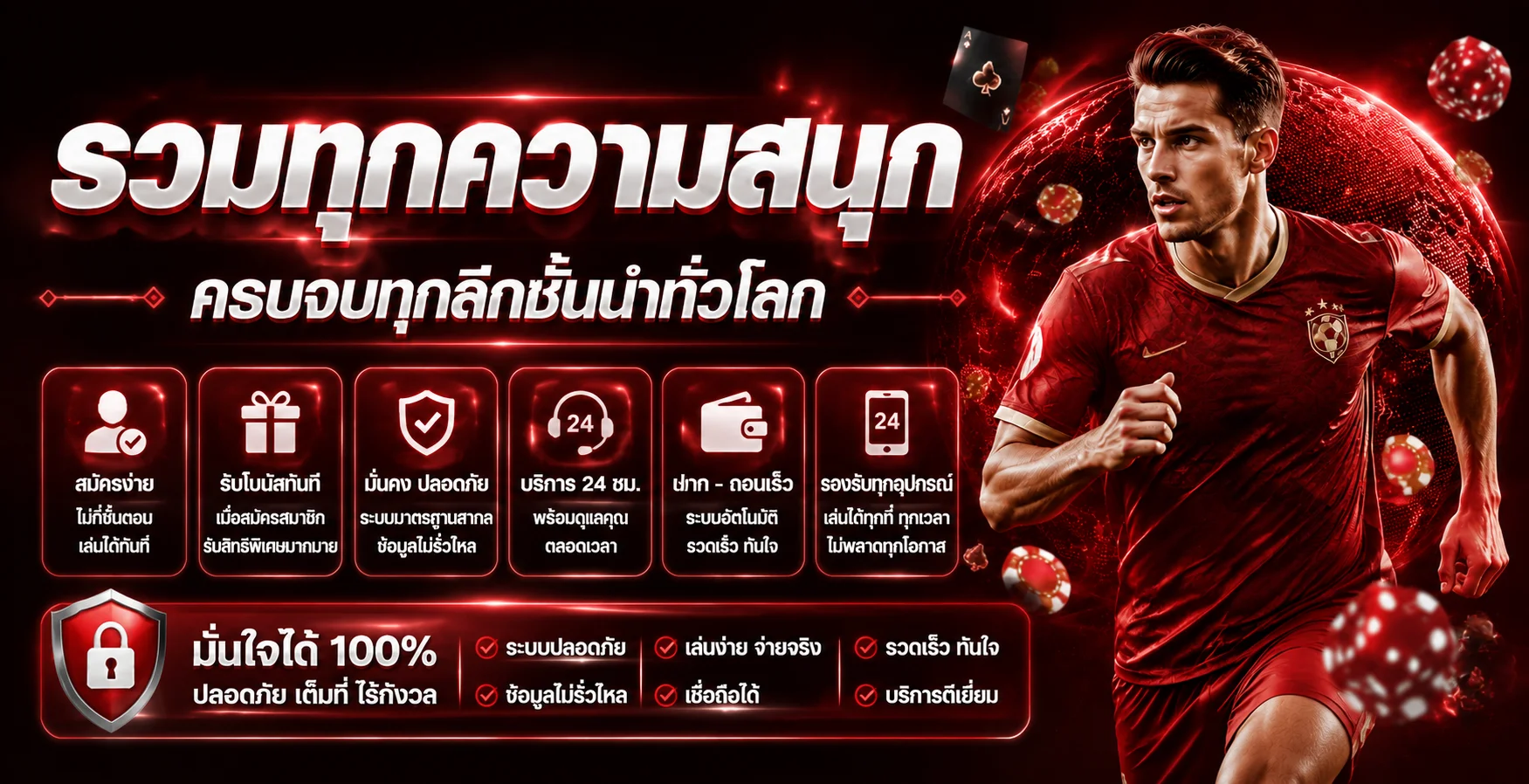 ภาพกิจกรรม CHOKDEE55 พร้อมคำแนะนำอ่านเงื่อนไขโบนัส